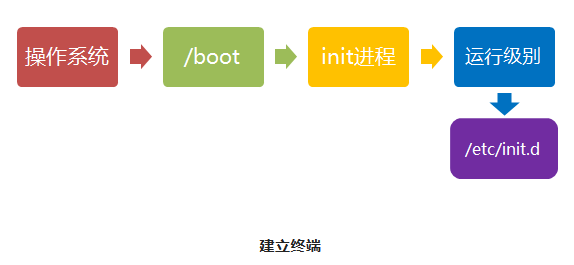 image-20230807165953422