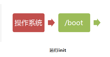 image-20230807165829887