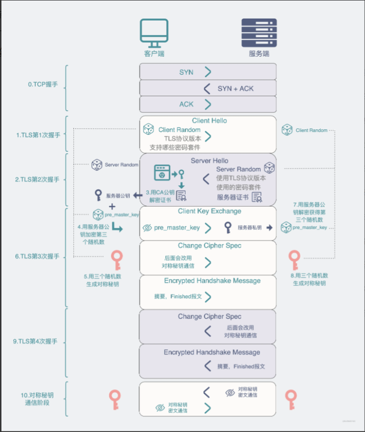 image-20230812152723337