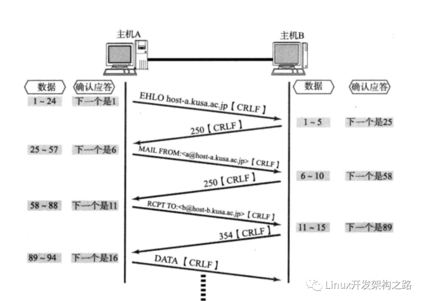 image-20230815084934521