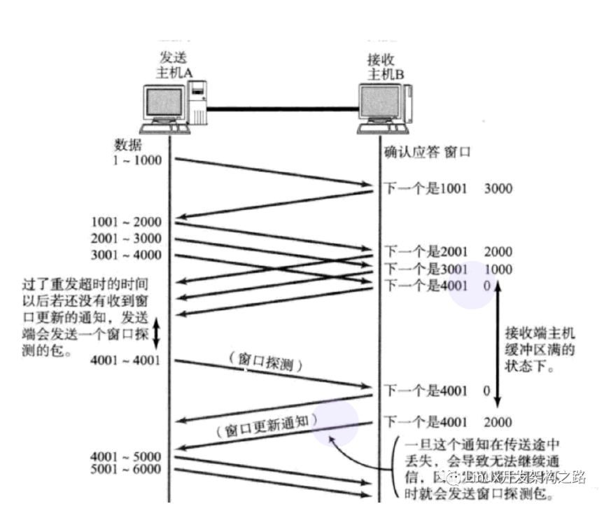 image-20230815084749624