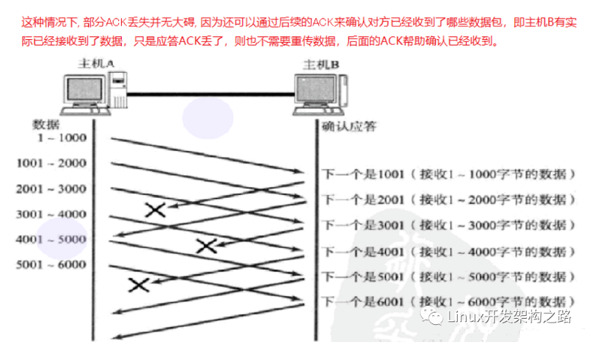 image-20230815084647623