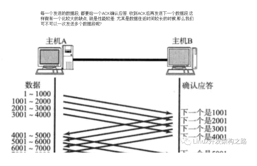 image-20230815084553999