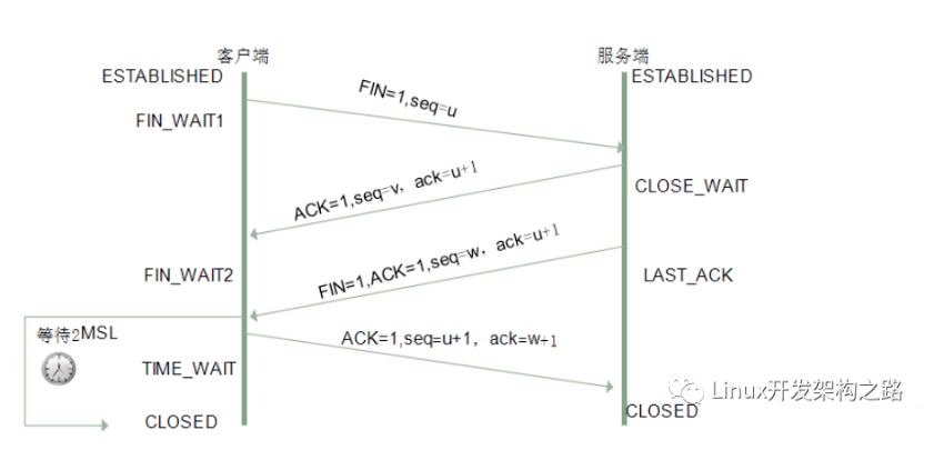 image-20230815084447533