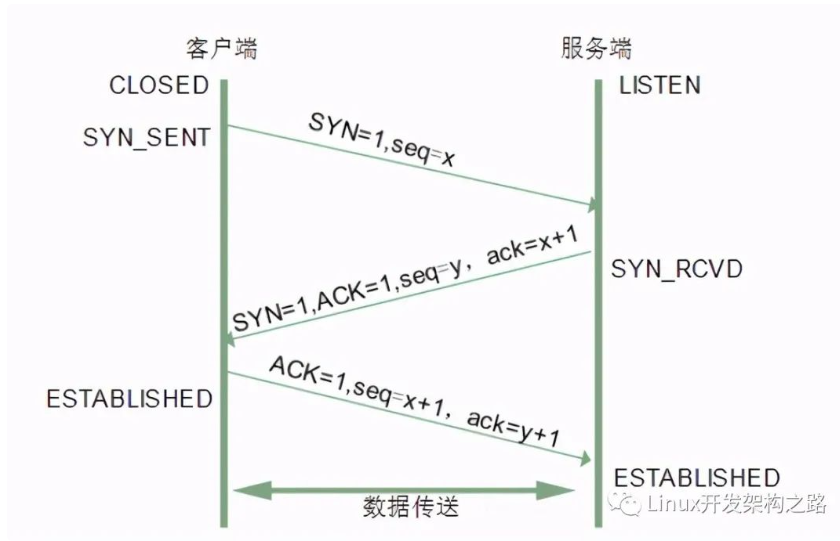 image-20230815084404007