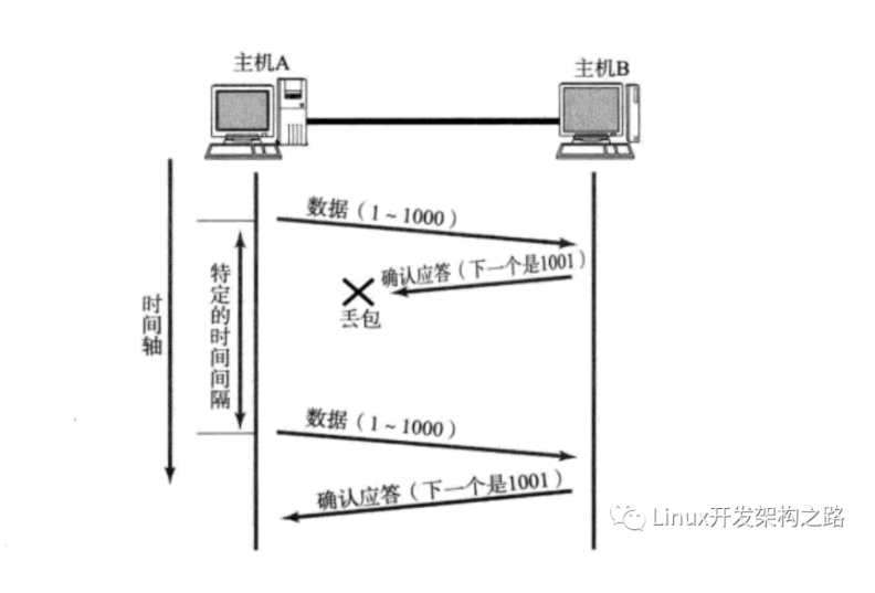 image-20230815084310295