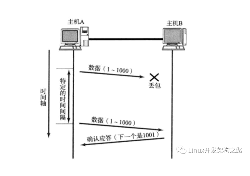 image-20230815084247247