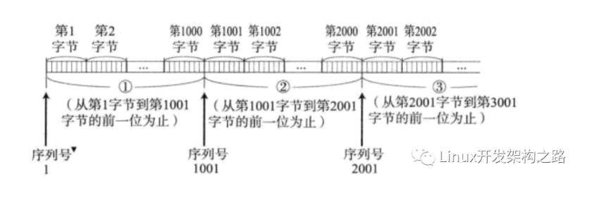 image-20230815084147374