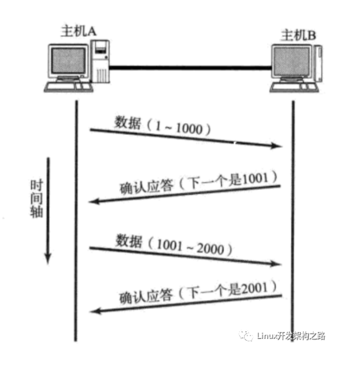 image-20230815084115505