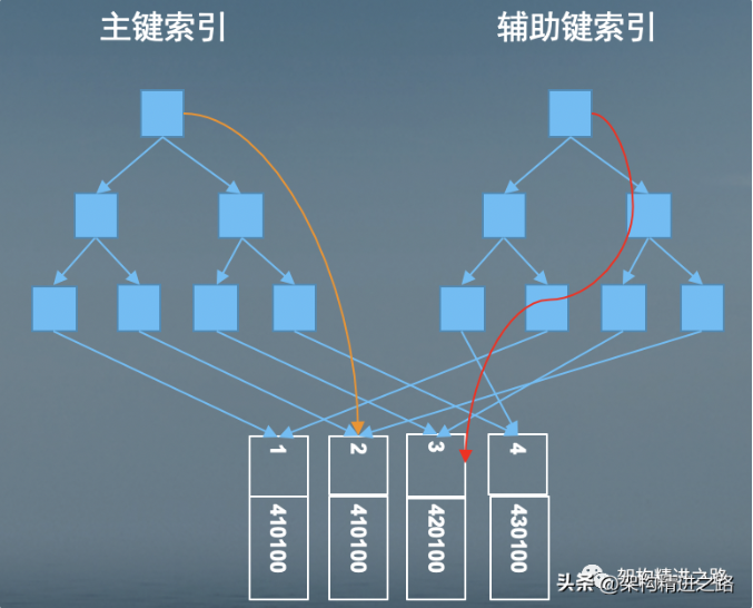 image-20230815144108575