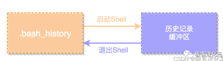 image-20230816114258789