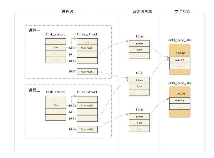 image-20230818144704694