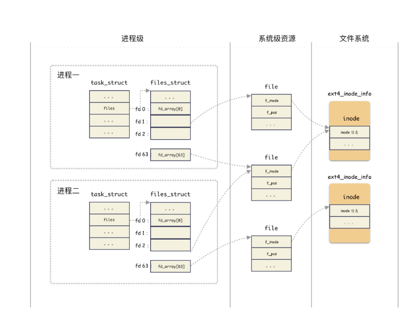 image-20230818144639005