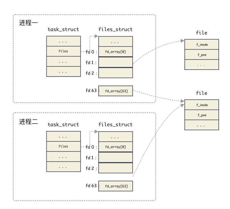 image-20230818144456239