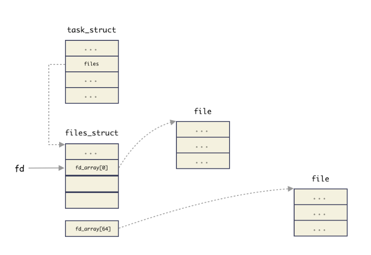 image-20230818144423365