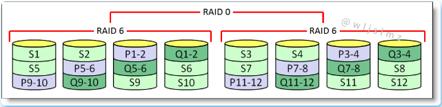 image-20230818150522689