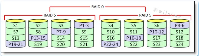 image-20230818150433337