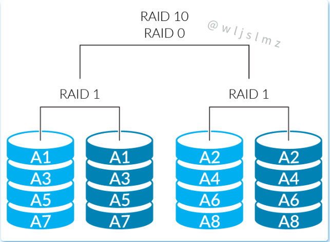 image-20230818150342082