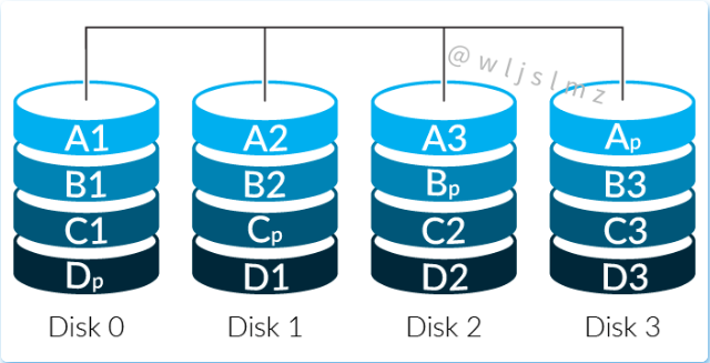 image-20230818150201257