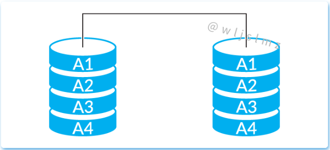 image-20230818150107081