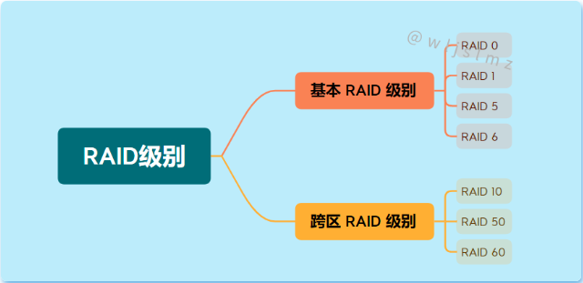 image-20230818145937017