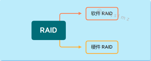 image-20230818145914329