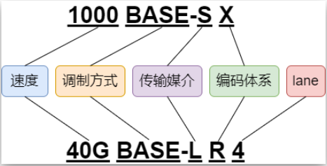 image-20230819213131486