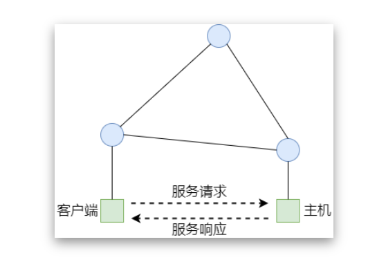 image-20230819212843032