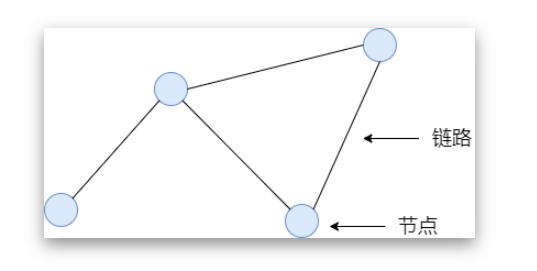 image-20230819212825360