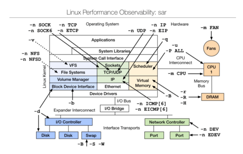 image-20230820210508573