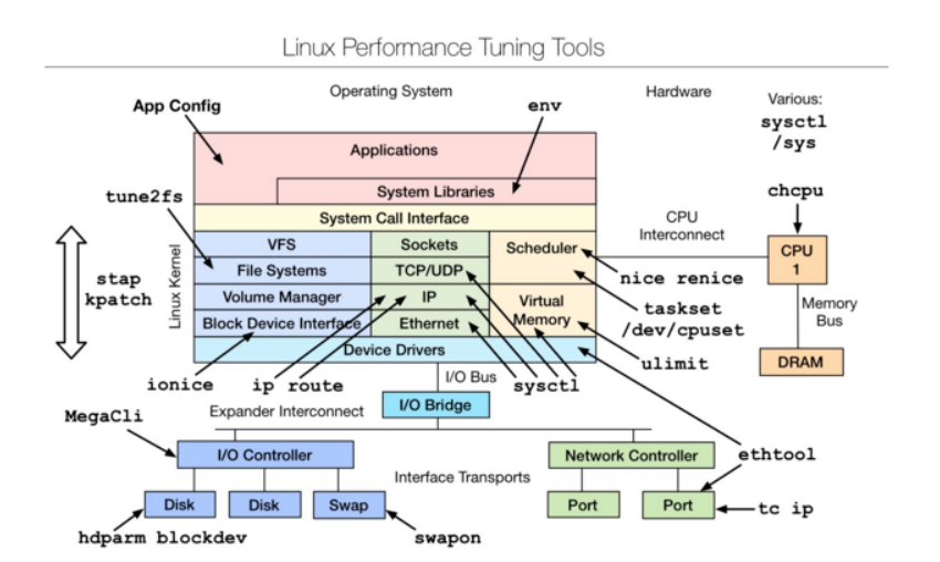 image-20230820210443623