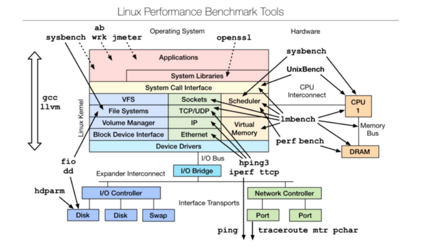 image-20230820210413429