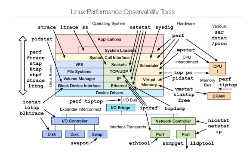 image-20230820210353838