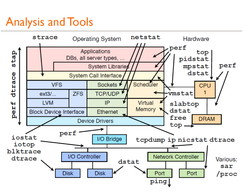 image-20230820210136074