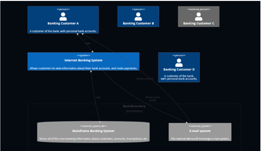 image-20230821085829263