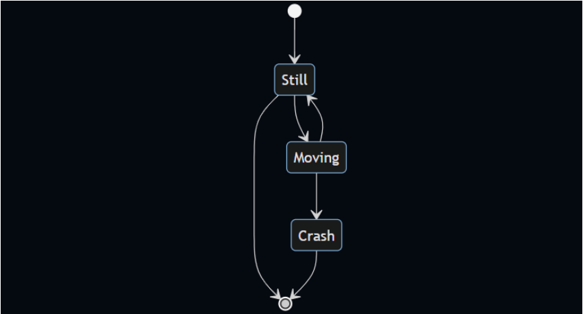 image-20230821085735732