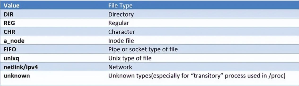 image-20230821090530163