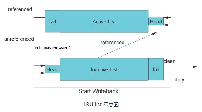 image-20230821105601846