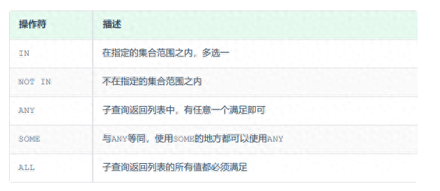 image-20230821110450283