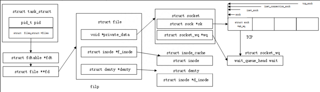 image-20230821162408196