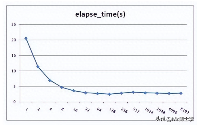 image-20230821201835977