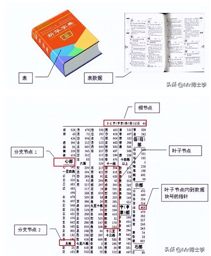 image-20230821201638281