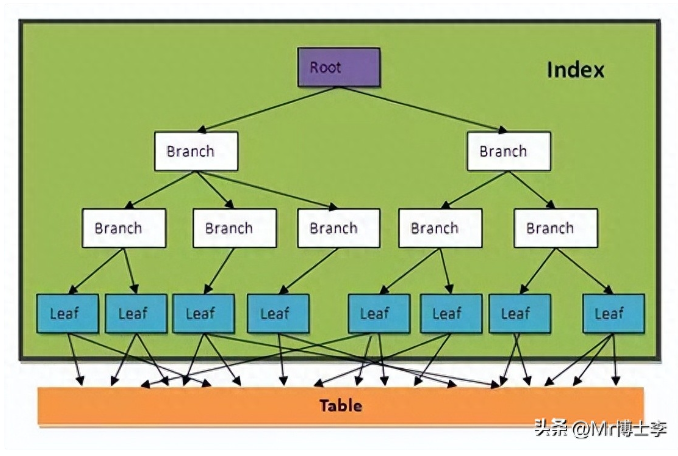 image-20230821201611208