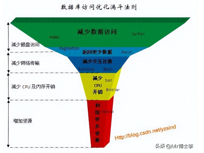 image-20230821201151025