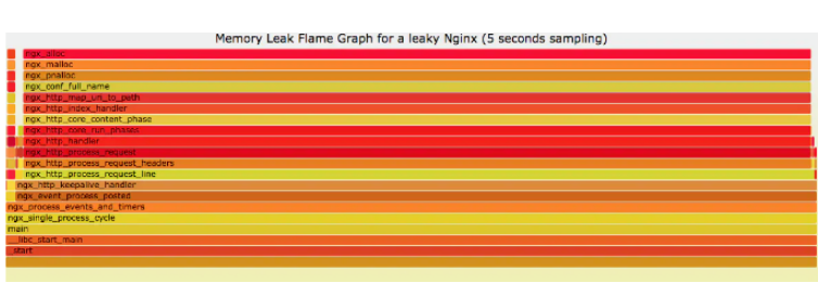 image-20230822084930731