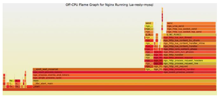 image-20230822084901251