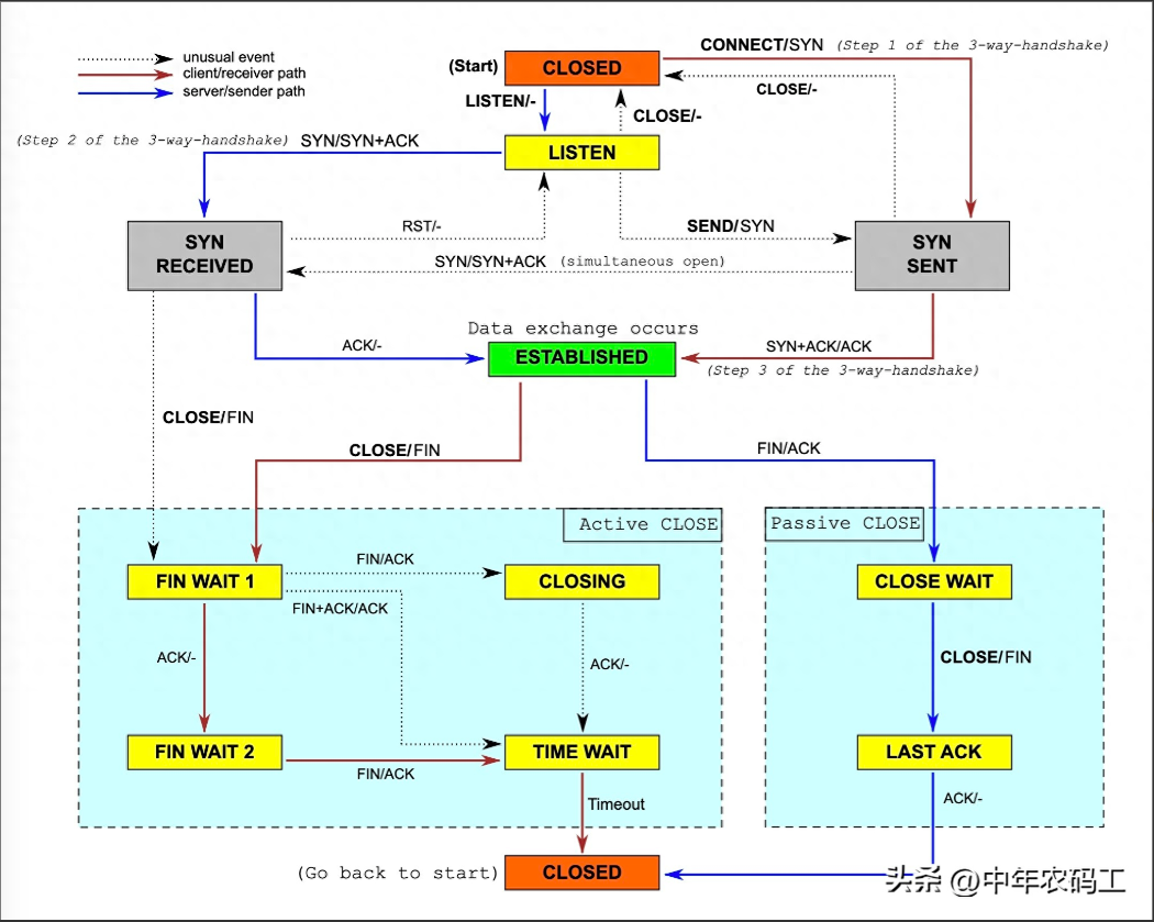 image-20230822103930995