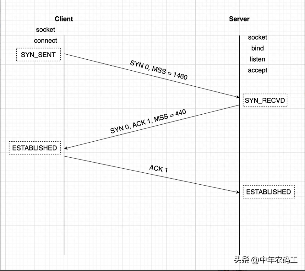 image-20230822103825307