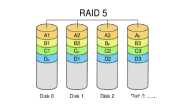 image-20230822105452180