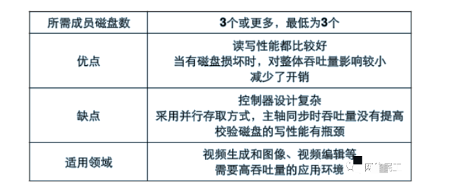 image-20230822105408267